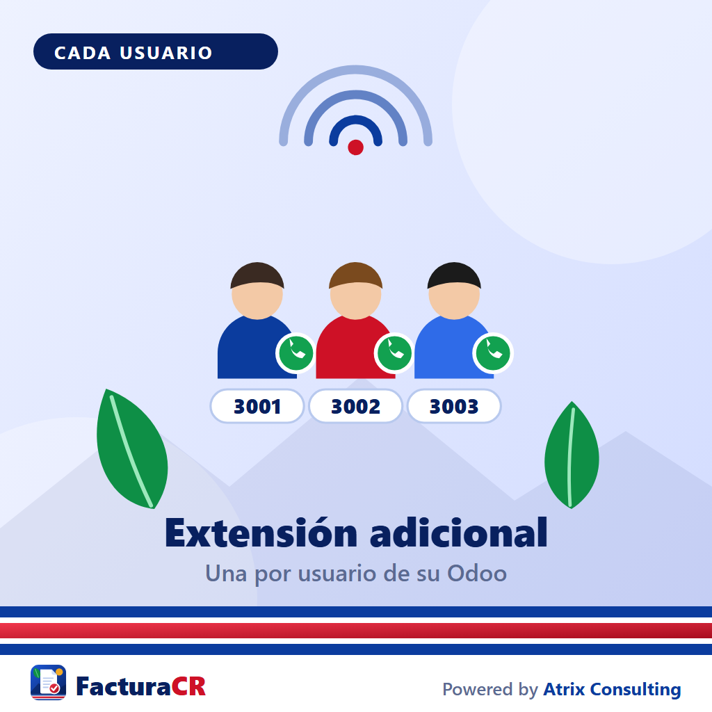 [RV-EXTENSION] Extensión de recepción virtual — Teléfono de Odoo